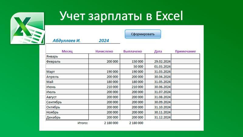 Фото: Купить автоматизированный учет зарплаты в Excel в Москве, цена 100 рублей — объявление