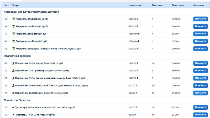 Фото: Подписчики в телеграмм каналы, чаты. Рефералы для кликеров. SMM услуги в Москве, цена 100 рублей — объявления на Sobut